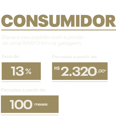 Semana do Consumidor Ram Consórcio — Taxa de 13%, crédito de R$ 2.320 e parcelas em 100 meses.